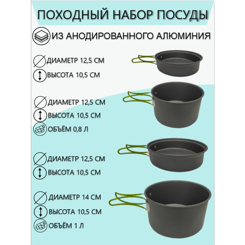 Набор посуды походной 2 котелка 1л 15л с крышкой-скороводой4миски лопатка 2537₽