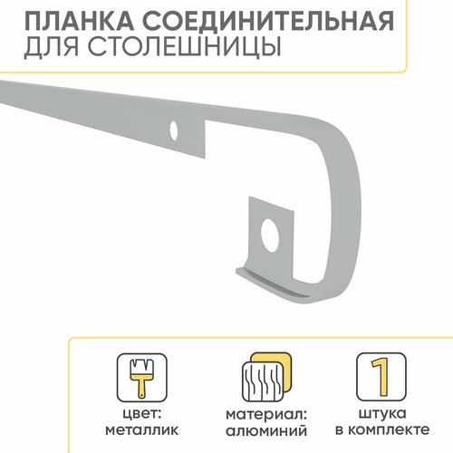 Планка для столешницы соединительная R8381UМ 60х1х38 см Металлик 221₽