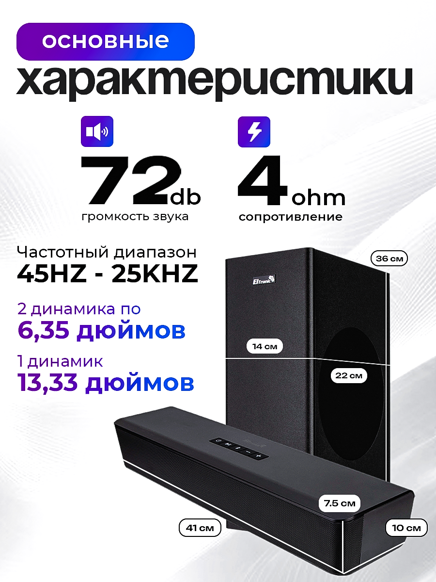Акустическая система ELTRONIC Саундбар SOUND SLICK 5 (30-67) черный — фото 1
