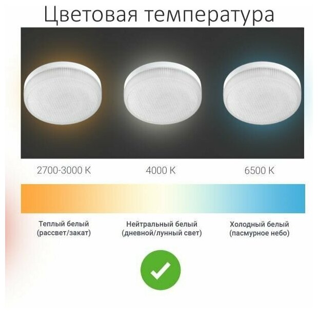 Лампа светодиодная LED-GX53-VC 10Вт 230В 6500К 900лм IN HOME 4690612020778 - фотография № 6