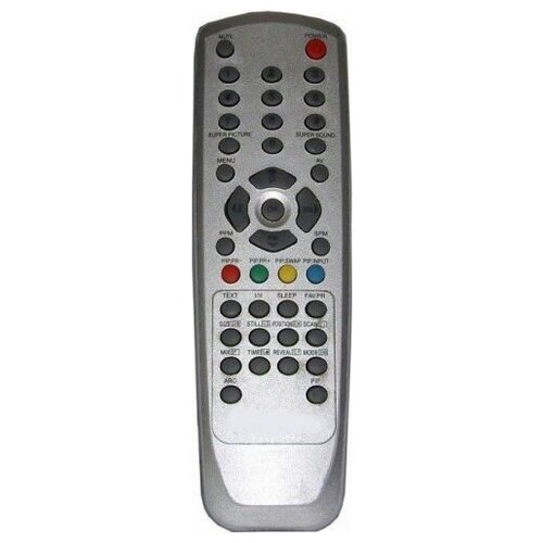 фото Пульт huayu a205-p для телевизора rolsen