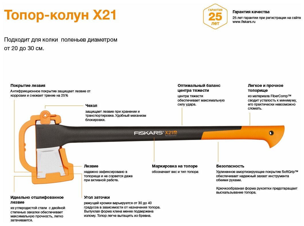 Колун FISKARS X21