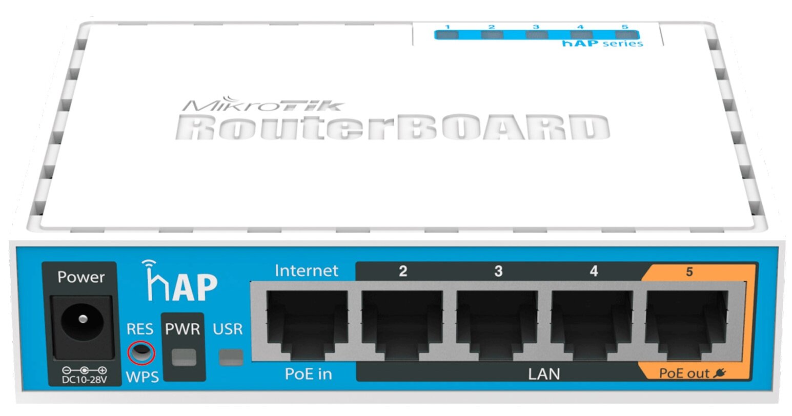 Маршрутизатор беспроводной Mikrotik - фото №2