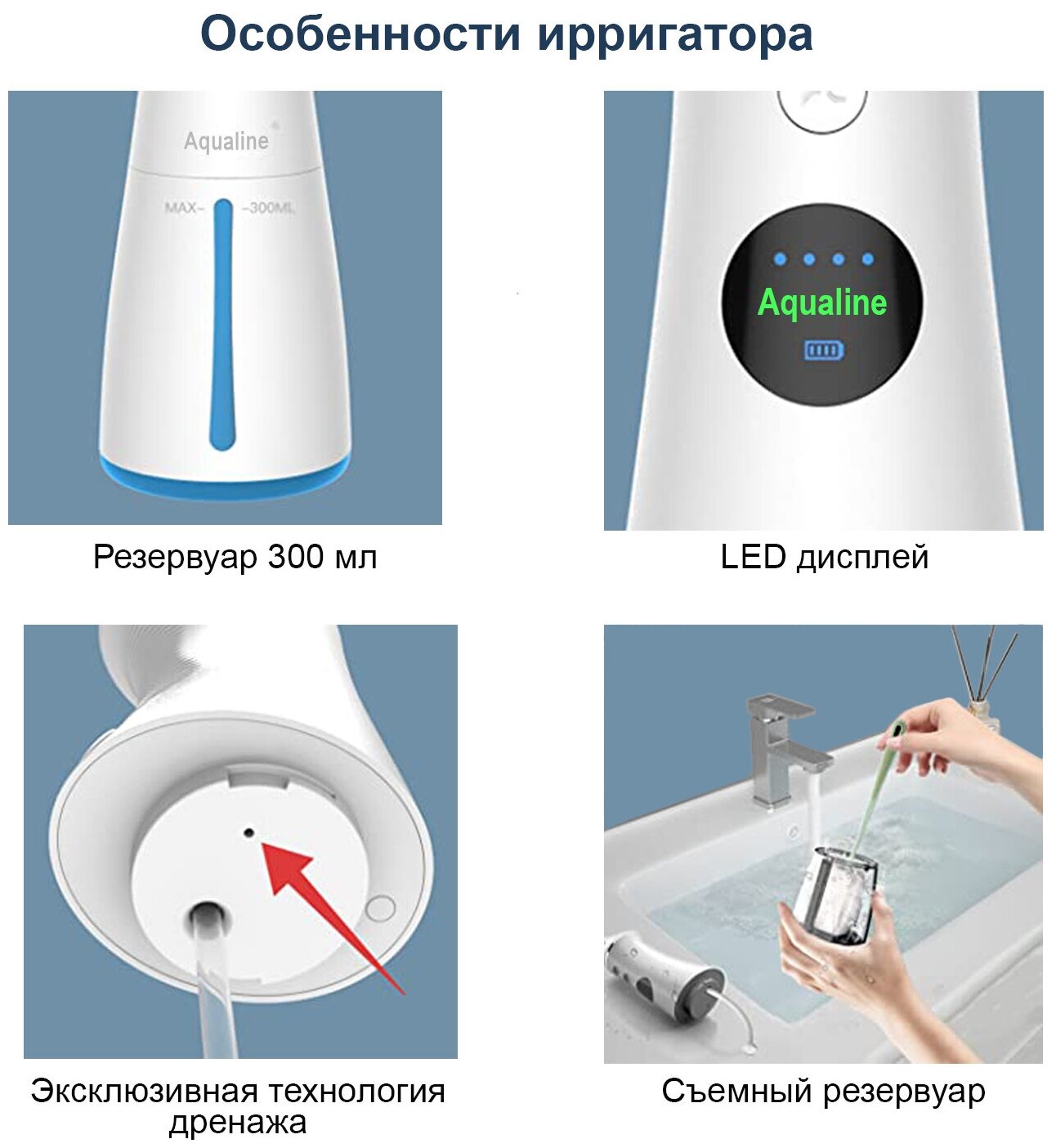 Портативный ирригатор для полости рта