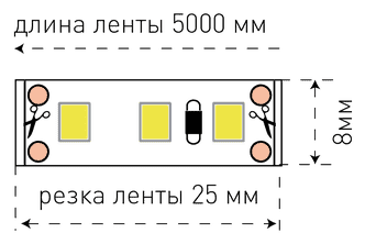 Светодиодная лента SWG SWG3120-12-9.6-G-66-M 014779 - фотография № 7