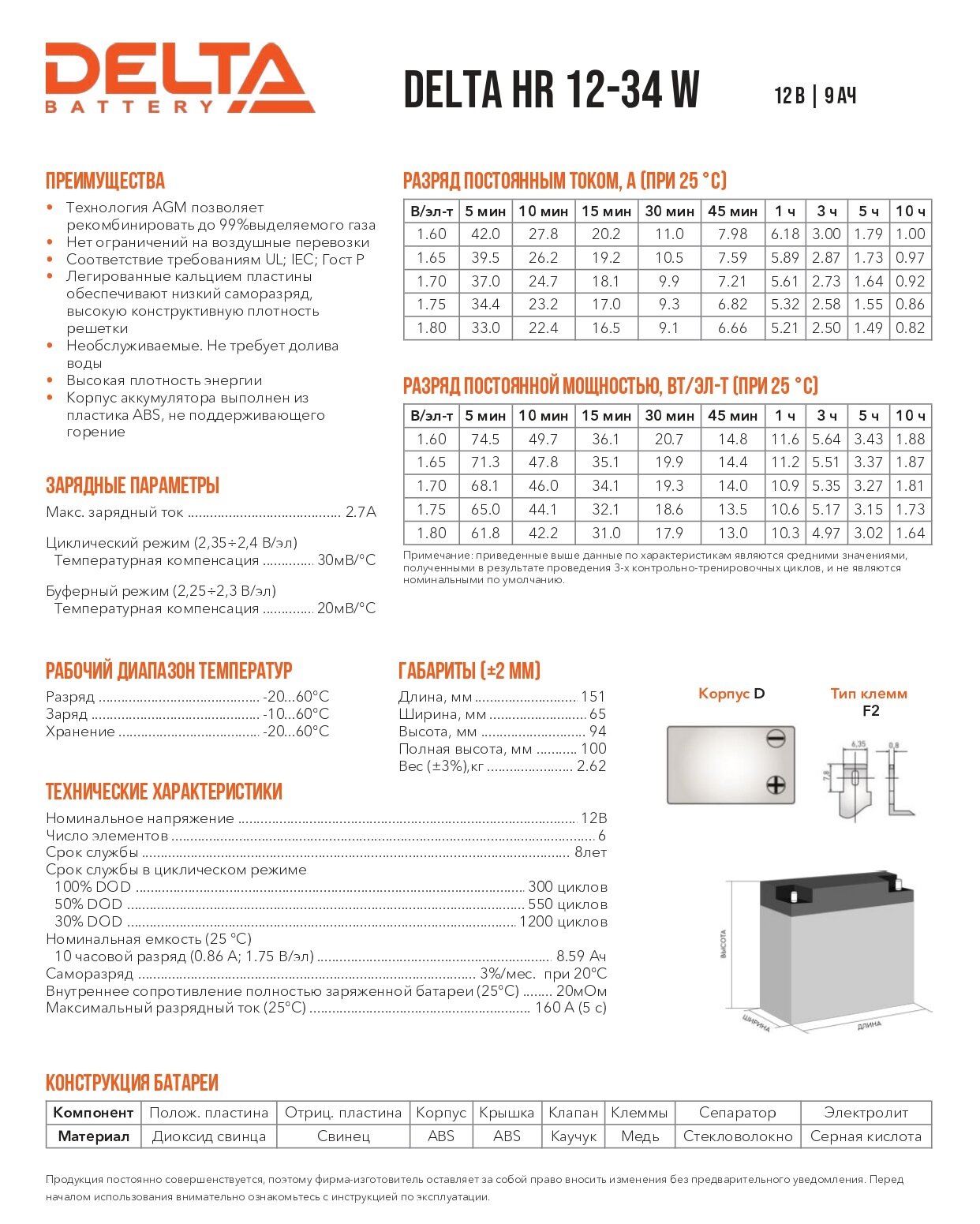 Батарея DELTA HR 12-34 W