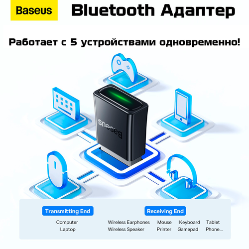 Адаптер Bluetooth V5.3 Baseus BA07 (ZJBA010001) черный bluetooth адаптер baseus usb bluetooth 4 0 black