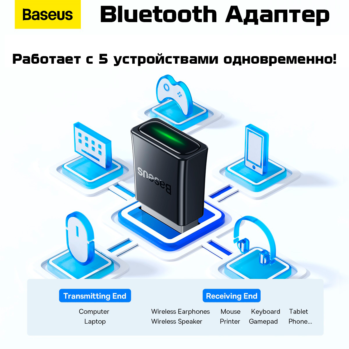 Адаптер Bluetooth V5.3 Baseus BA07 (ZJBA010001)