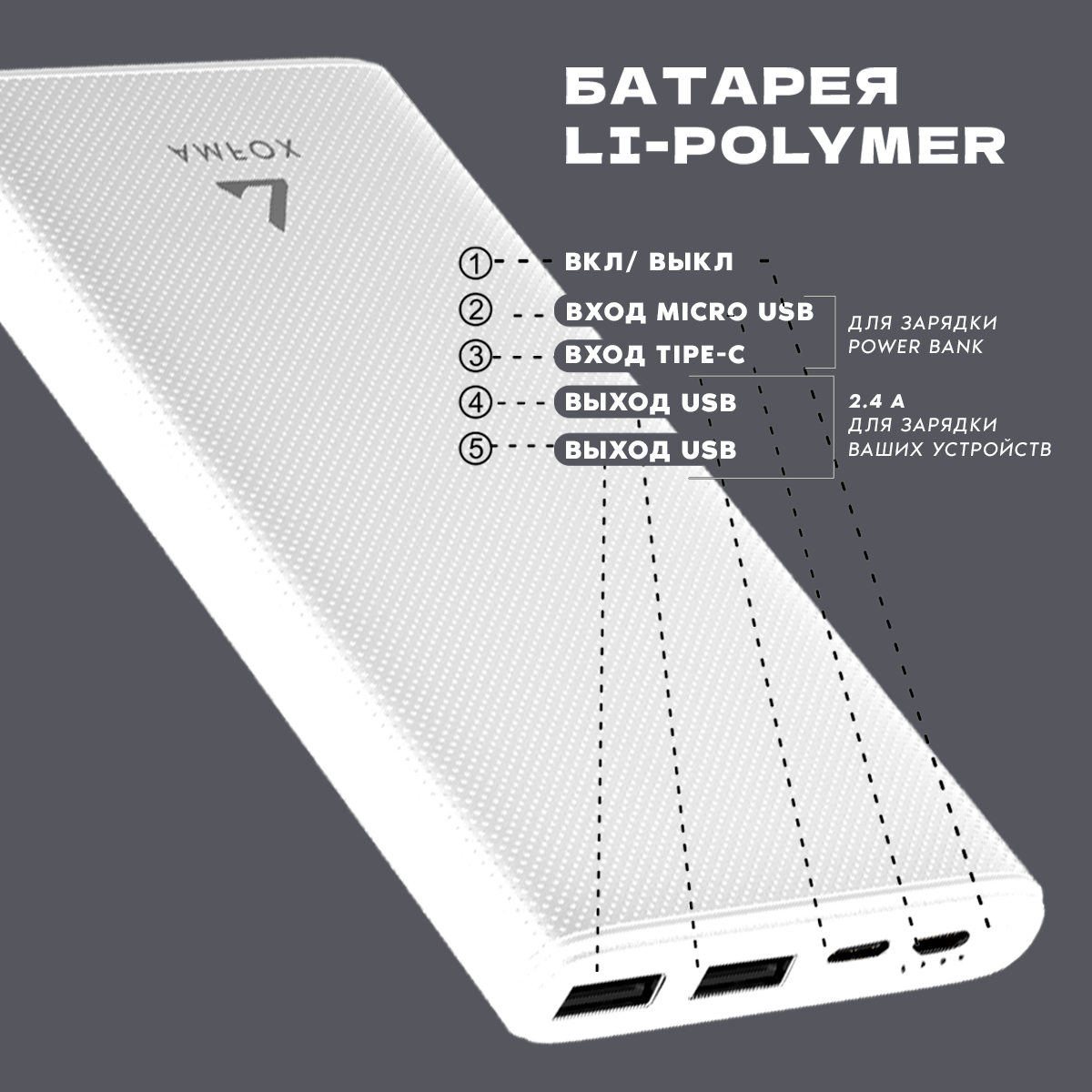 Повербанк для iphone 10000 mAh, AMFOX, APB-510, power bank для телефона, внешний аккумулятор, пауэр банк для redmi, пауэрбанк для xiaomi, белый