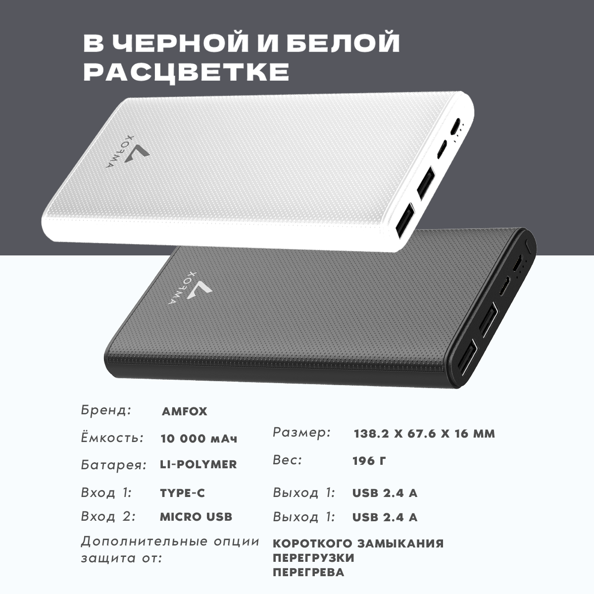 Повербанк для iphone 10000 mAh, AMFOX, APB-510, power bank для телефона, внешний аккумулятор, пауэр банк для redmi, пауэрбанк для xiaomi, белый