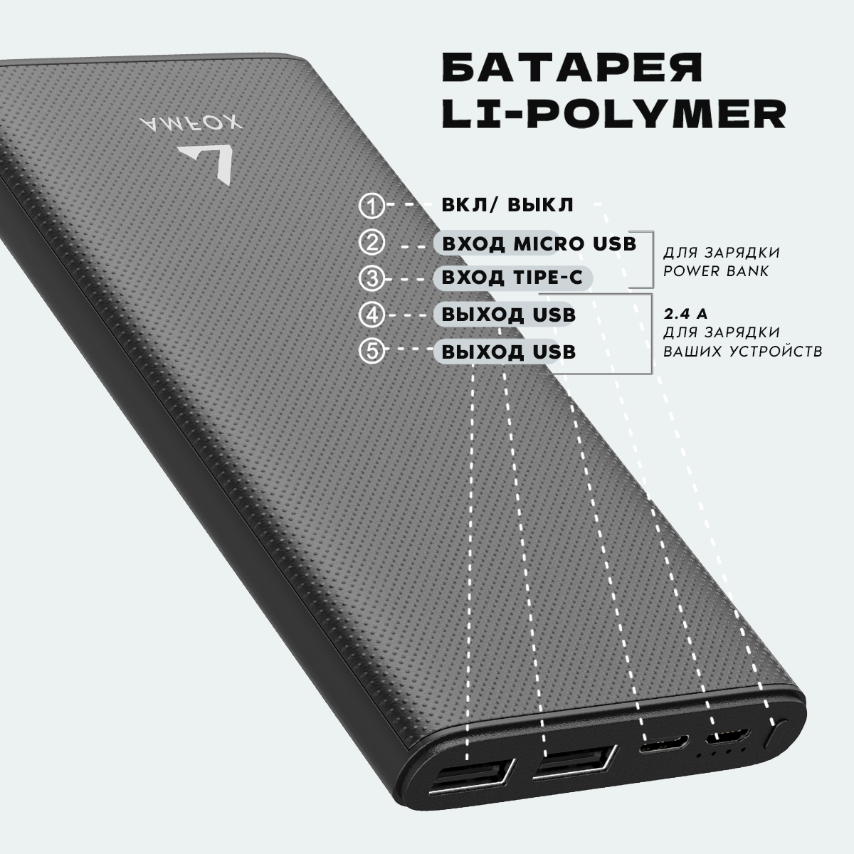 Повербанк для iphone 10000 mAh, AMFOX, APB-510, power bank для телефона, внешний аккумулятор, пауэр банк для redmi, пауэрбанк для xiaomi, черный