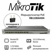 Маршрутизатор MikroTik RB1100AHx4, PoE коммутатор, MicroSD