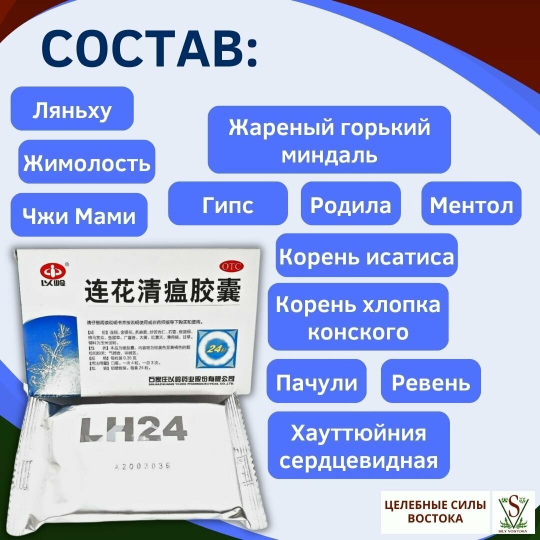 Препараты Для Лечения Коронавирусной Инфекции Ляньхуа Цинвэнь от Sily vostoka, антивирусный препарат. 24 капсулы.