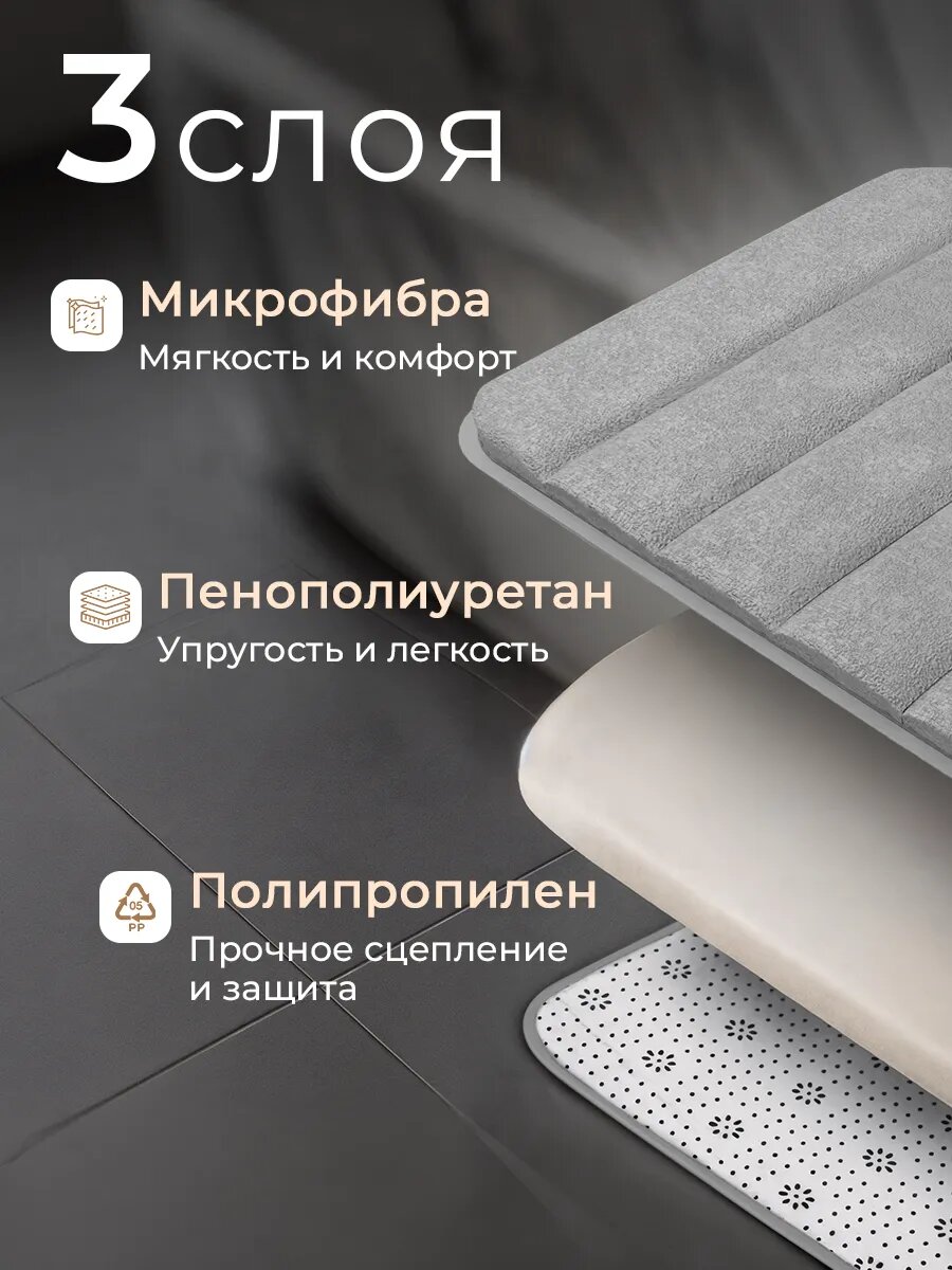 Коврики для ванной и туалета противоскользящие, 50x80см, 50x40см, набор, комплект, быстросохнущие, серый,2 шт FoHo — фото 1