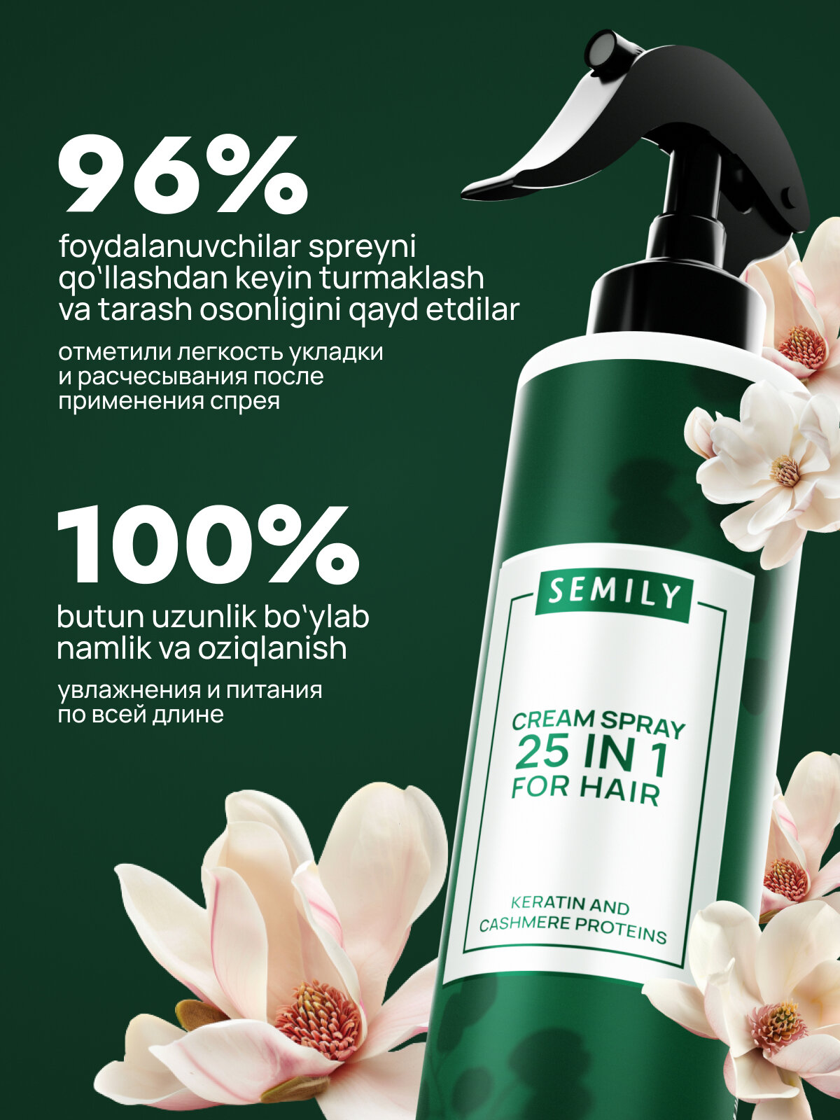 Спрей для волос SEMILY, Крем-спрей термозащита с ароматом, 200 мл - Салатовый — фото 1