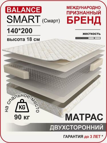 Изображение товара Матрас пружинный гипоаллергенный Balance Smart с блоком зависимых пружин 140х200 см