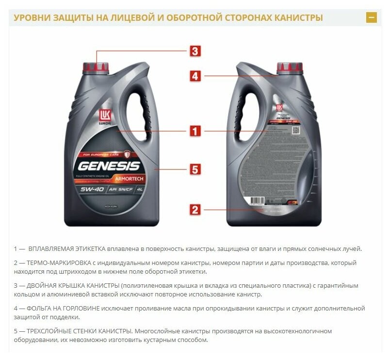 Полусинтетическое моторное масло ЛУКОЙЛ Супер SG/CD 5W-40