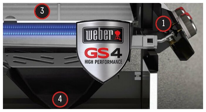 Гриль газовый Weber GENESIS II E-310 GBS, черный - фотография № 15