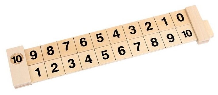 Арифметическая линейка для обучения математике, счету (сложение, вычитание, состав числа)