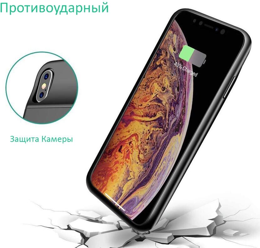 Usams Чехол-аккумулятор Usams Smart Battery Case для iPhone Xs Max 4000mAh