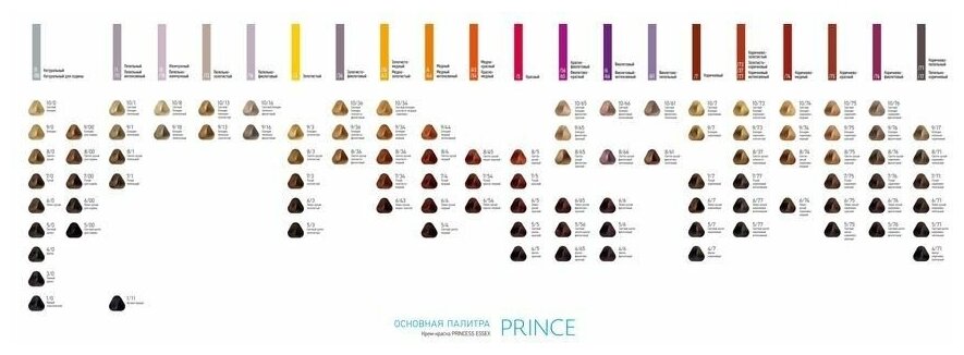 Краска люксор палитра с номерами и картинками