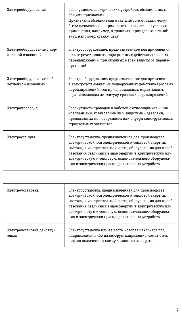 Правила технической эксплуатации электроустановок потребителей на 2023 год - фото №10