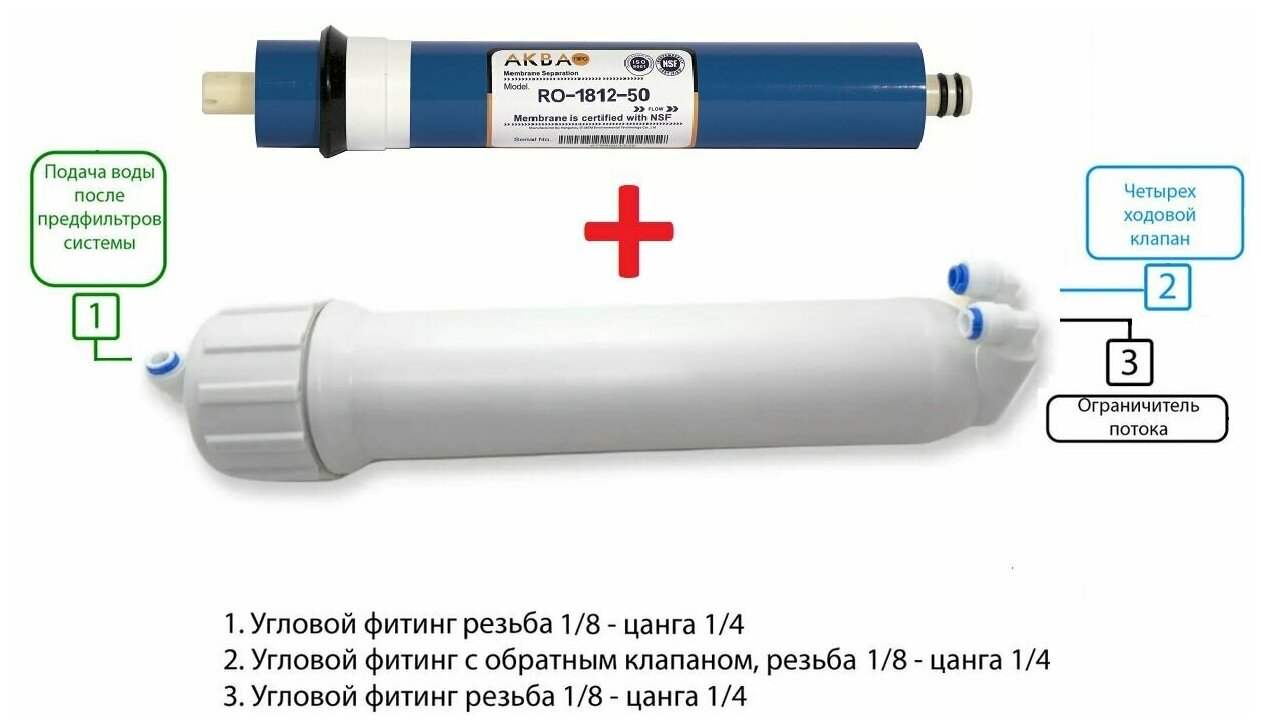 Корпус мембраны для обратного осмоса 1812 2012 с фитингами и мембраной AQUA RO-1812-75