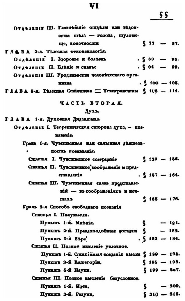 Книга Картина человека (Галич Александр Иванович) - фото №8