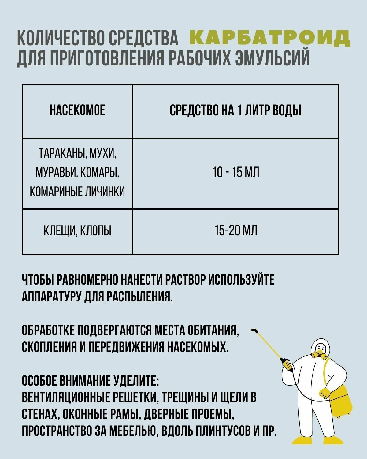 Карбатроид профессиональное средство от тараканов, клопов, блох, комаров, мух 1 литр - фотография № 2