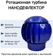 Ротационная вентиляционная турбина Нанодефлектор РВТ D160, синий