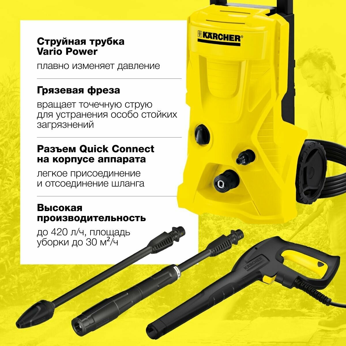 Мойка высокого давления KARCHER K 4 Basic (1180-0800) 130 бар 420 л/ч