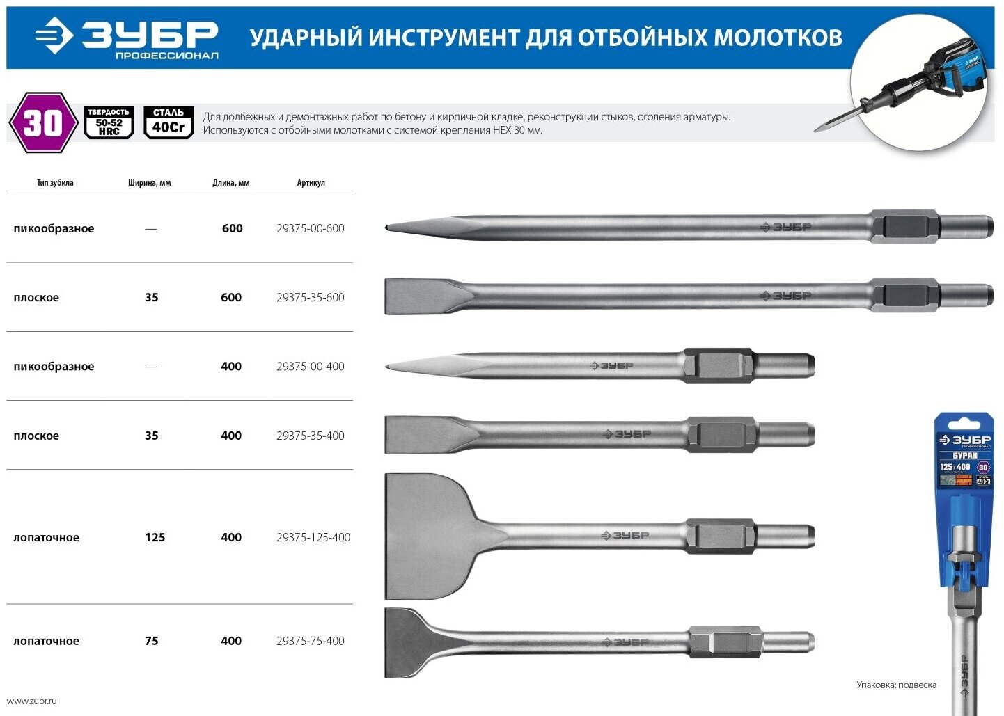 ЗУБР буран HEX 30 Зубило плоское 35 х 600 мм - фотография № 7