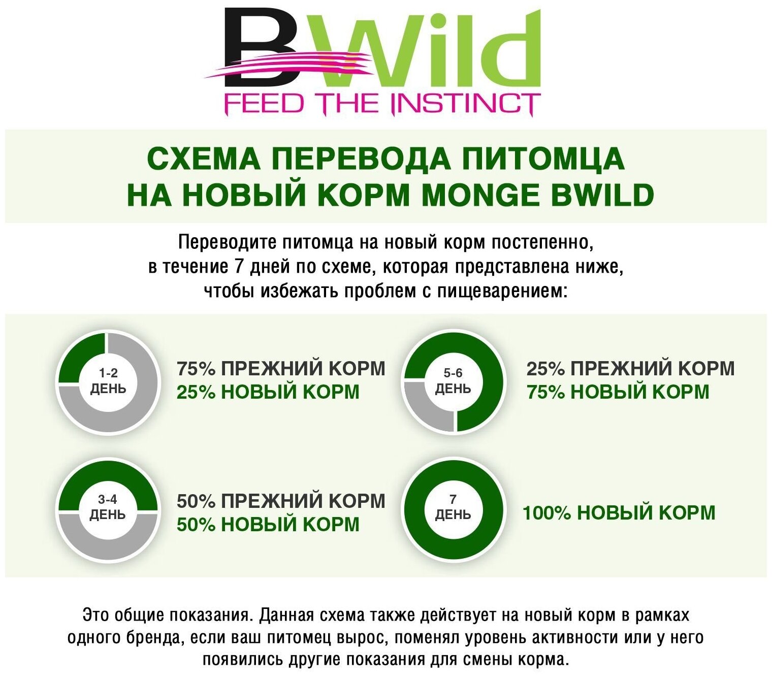 Сухой корм для собак Monge BWILD Feed the Instinct Low Grain, гусь 1 уп. х 1 шт. х 2.5 кг - фотография № 13