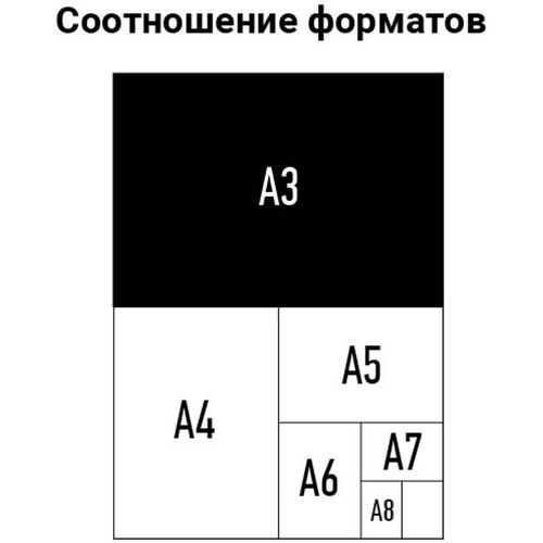 Обложка OfficeSpace PVC, А3, 200 мкм, прозрачный, бесцветный, пластик, 100 листов обложка officespace а3 pvc 150 мкм прозрачный бесцветный пластик 100 листов bc7061