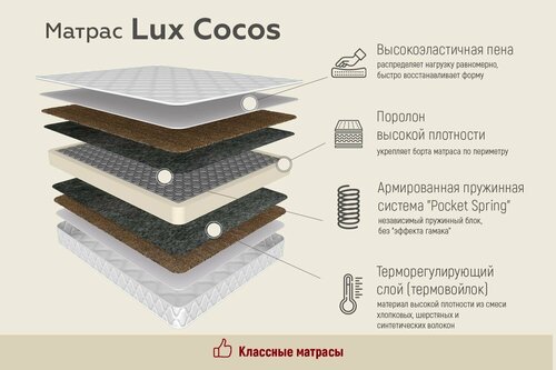 Матрас LUX COCOS высота 20 см для сна на диван кровать пружины 256 кокос высокоэластичная пена стеганный жаккард (160 / 200)