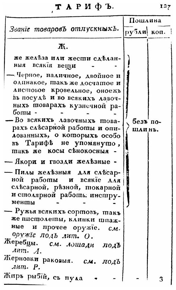 Книга Общий тариф для всех портовых и пограничных таможен Российской империи, кроме сос... - фото №6