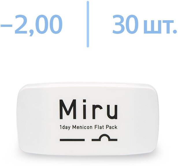 Контактные линзы Menicon Miru 1 day Flat Pack, 30 шт., R 8,6, D -2, прозрачный