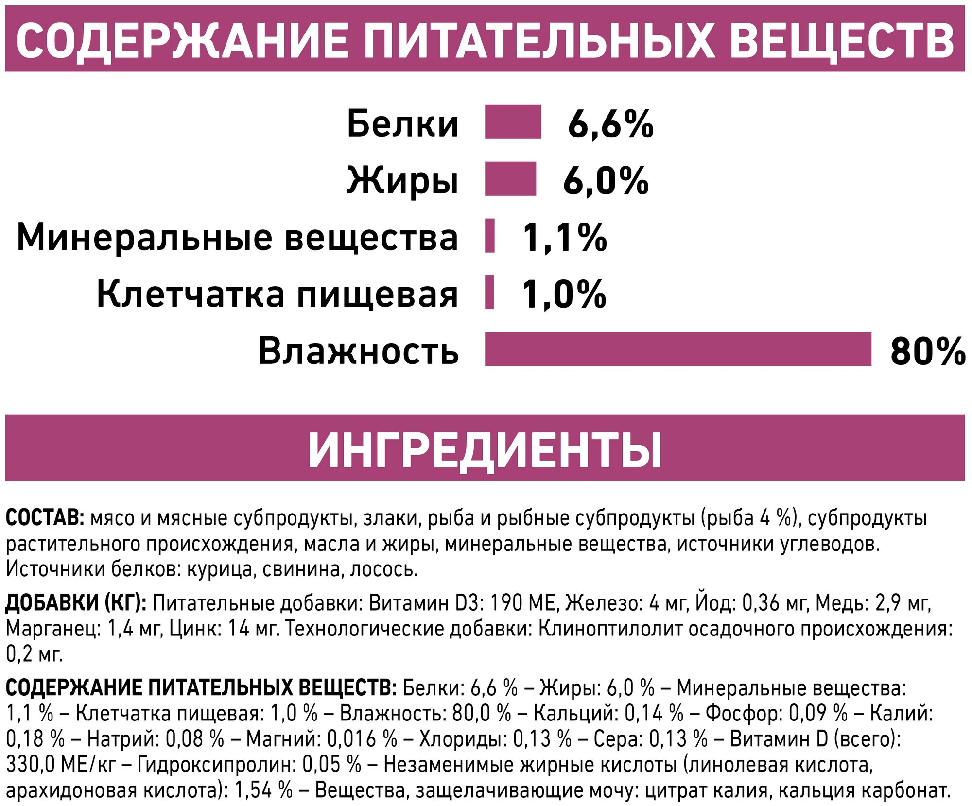 Влажный корм для кошек Royal Canin Renal, при проблемах с почками, с тунцом 6 шт. х 85 г (кусочки в соусе) - фотография № 6