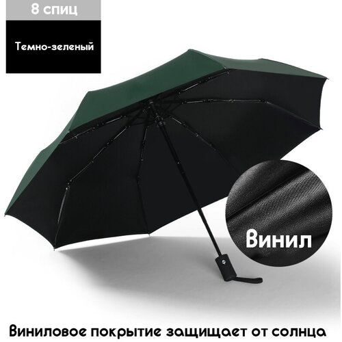 фото Смарт-зонт автомат, купол 87 см., 8 спиц, система «антиветер», чехол в комплекте, мультиколор ibrico