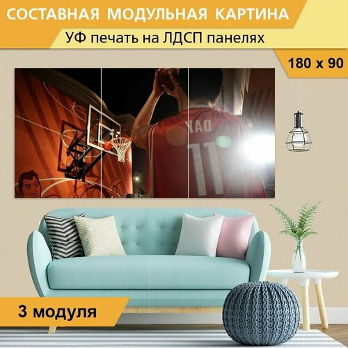 Модульная картина 