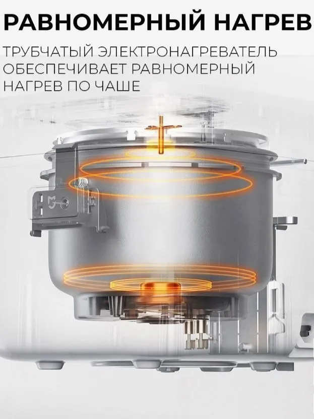 Рисоварка Xiaomi Mijia Induction Heating Rice Cooker 4L 1400W (MFB2BM) - фотография № 9