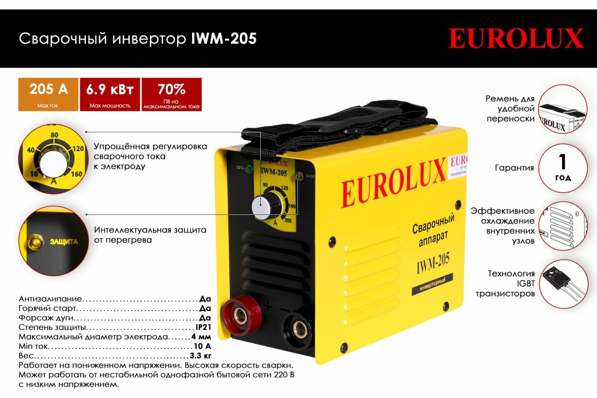 Инвертор сварочный EUROLUX - фото №2