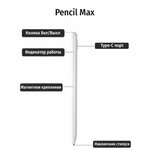 Стилус Wiwu Pencil Max универсальный (White) - изображение