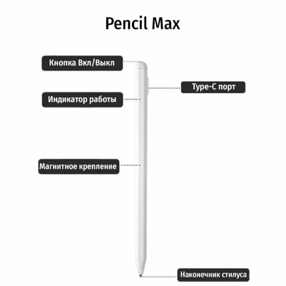 Стилус Wiwu Pencil Max White 6973218935591