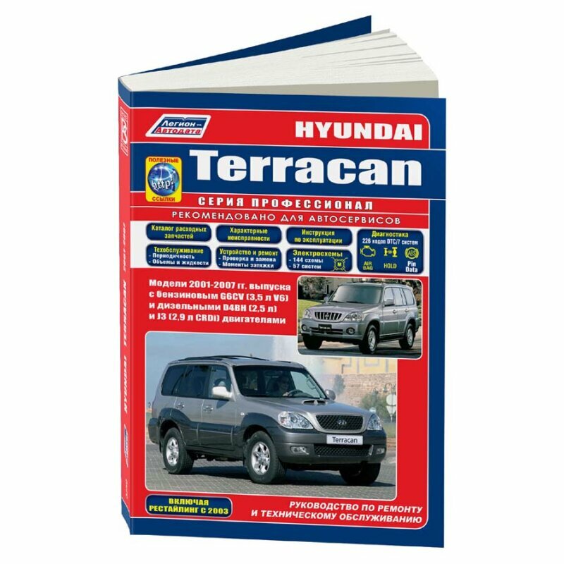 Hyundai Terracan. Модели 2001-2007 гг. Руководство по ремонту и техническому обслуживанию - фото №3