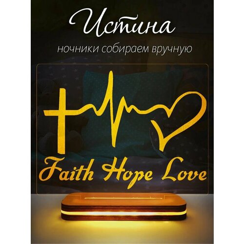 Ночники Христианский магазин истина