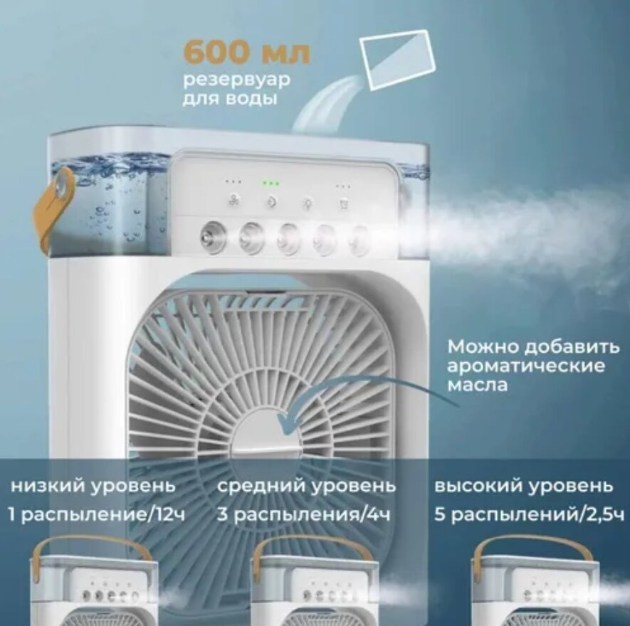 Настольный вентилятор\увлажнитель\мини кондиционер MINI COOLING FAN, белый