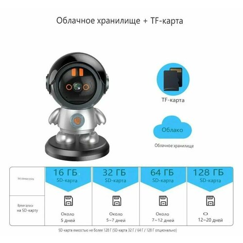 Домашняя IP-камера 3MP WiFi PTZ Smart Robot с функцией обнаружения движения с вызовом в одно касание с ночным видением 269000₽
