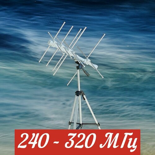 Антенна для SatCom 475000₽