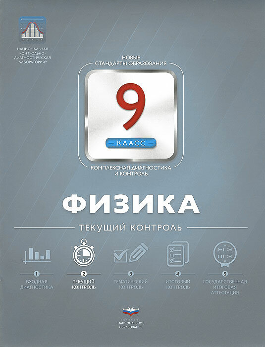 Физика. 9 класс. Текущий контроль